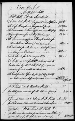 Thumbnail for Miscellaneous Volumes > 142 - Record of Disbursements, Paymaster General's Office, New York. 1788