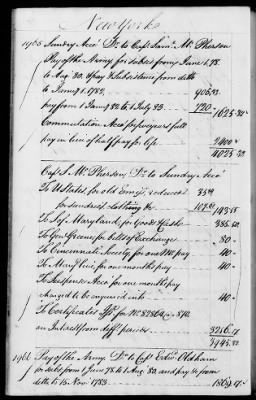 Thumbnail for Miscellaneous Volumes > 142 - Record of Disbursements, Paymaster General's Office, New York. 1788