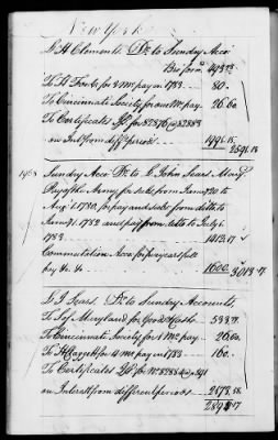 Thumbnail for Miscellaneous Volumes > 142 - Record of Disbursements, Paymaster General's Office, New York. 1788