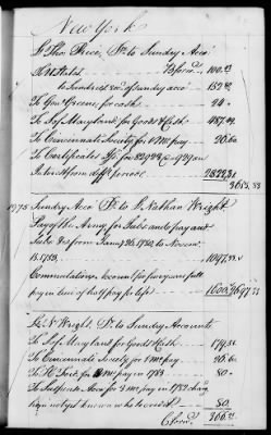 Thumbnail for Miscellaneous Volumes > 142 - Record of Disbursements, Paymaster General's Office, New York. 1788