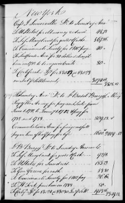 Thumbnail for Miscellaneous Volumes > 142 - Record of Disbursements, Paymaster General's Office, New York. 1788