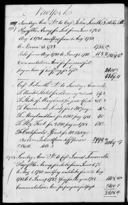 Thumbnail for Miscellaneous Volumes > 142 - Record of Disbursements, Paymaster General's Office, New York. 1788