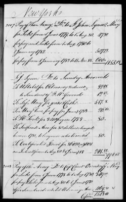 Thumbnail for Miscellaneous Volumes > 142 - Record of Disbursements, Paymaster General's Office, New York. 1788