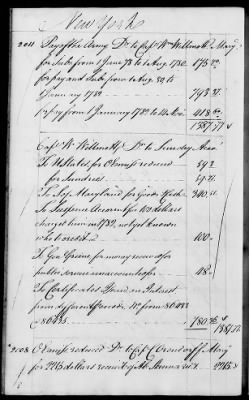 Thumbnail for Miscellaneous Volumes > 142 - Record of Disbursements, Paymaster General's Office, New York. 1788