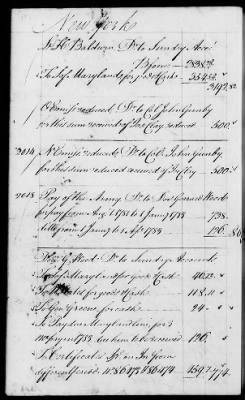 Thumbnail for Miscellaneous Volumes > 142 - Record of Disbursements, Paymaster General's Office, New York. 1788