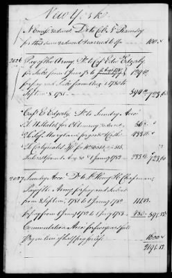 Thumbnail for Miscellaneous Volumes > 142 - Record of Disbursements, Paymaster General's Office, New York. 1788