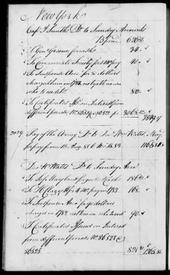 Thumbnail for Miscellaneous Volumes > 142 - Record of Disbursements, Paymaster General's Office, New York. 1788