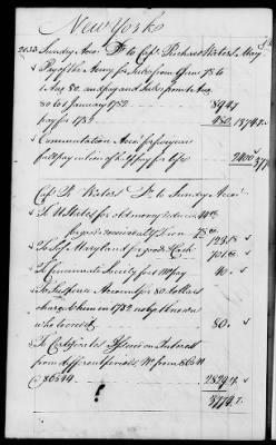 Thumbnail for Miscellaneous Volumes > 142 - Record of Disbursements, Paymaster General's Office, New York. 1788