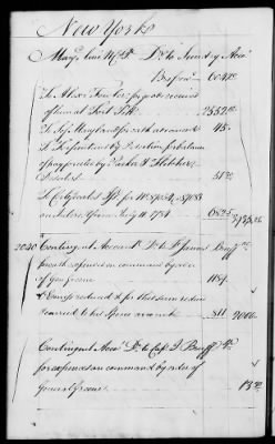 Thumbnail for Miscellaneous Volumes > 142 - Record of Disbursements, Paymaster General's Office, New York. 1788