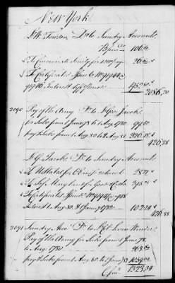 Thumbnail for Miscellaneous Volumes > 142 - Record of Disbursements, Paymaster General's Office, New York. 1788