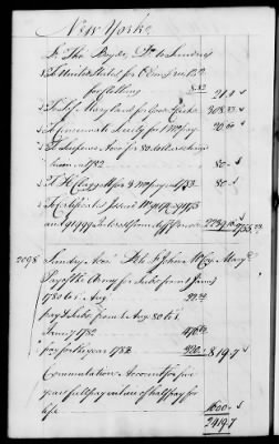 Thumbnail for Miscellaneous Volumes > 142 - Record of Disbursements, Paymaster General's Office, New York. 1788