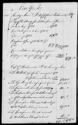 Thumbnail for Miscellaneous Volumes > 142 - Record of Disbursements, Paymaster General's Office, New York. 1788