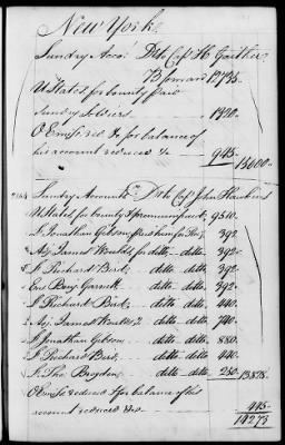 Thumbnail for Miscellaneous Volumes > 142 - Record of Disbursements, Paymaster General's Office, New York. 1788