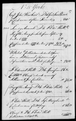 Thumbnail for Miscellaneous Volumes > 142 - Record of Disbursements, Paymaster General's Office, New York. 1788