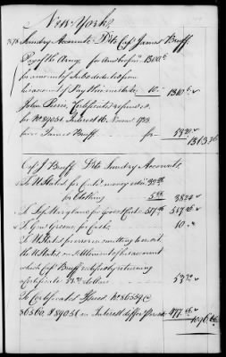 Thumbnail for Miscellaneous Volumes > 142 - Record of Disbursements, Paymaster General's Office, New York. 1788