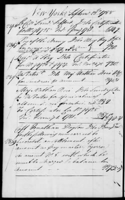 Miscellaneous Volumes > 142 - Record of Disbursements, Paymaster General's Office, New York. 1788