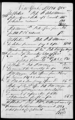 Miscellaneous Volumes > 142 - Record of Disbursements, Paymaster General's Office, New York. 1788