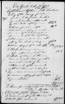 Miscellaneous Volumes > 142 - Record of Disbursements, Paymaster General's Office, New York. 1788