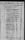 187 - Records of Disbursements, Quartermaster General's Department. Sep 1781-May 1782 - Page 41