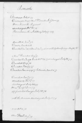 Officers and Enlisted Men > 8 - List of Rhode Island Troops. 1776-1783