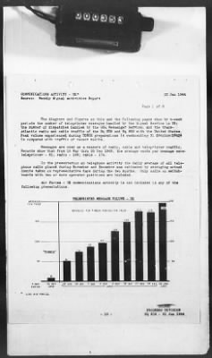 Thumbnail for 2 - Miscellaneous File > 424 - Statistical Summary, SOS, ETOUSA, January 1943