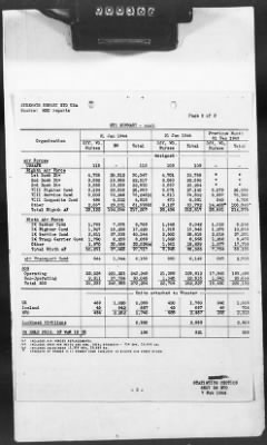 Thumbnail for 2 - Miscellaneous File > 425 - Statistical Summary, SOS, ETO and Progress Report, SGS, ETO, February 1944