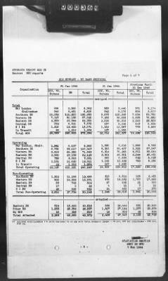 Thumbnail for 2 - Miscellaneous File > 425 - Statistical Summary, SOS, ETO and Progress Report, SGS, ETO, February 1944