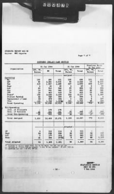 Thumbnail for 2 - Miscellaneous File > 425 - Statistical Summary, SOS, ETO and Progress Report, SGS, ETO, February 1944