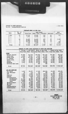 Thumbnail for 2 - Miscellaneous File > 425 - Statistical Summary, SOS, ETO and Progress Report, SGS, ETO, February 1944