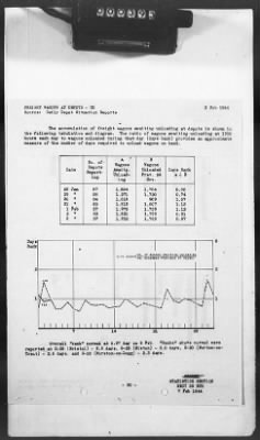 Thumbnail for 2 - Miscellaneous File > 425 - Statistical Summary, SOS, ETO and Progress Report, SGS, ETO, February 1944