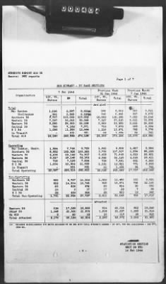 Thumbnail for 2 - Miscellaneous File > 425 - Statistical Summary, SOS, ETO and Progress Report, SGS, ETO, February 1944