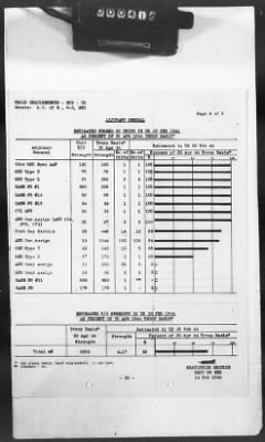 Thumbnail for 2 - Miscellaneous File > 425 - Statistical Summary, SOS, ETO and Progress Report, SGS, ETO, February 1944