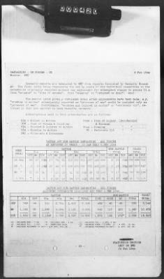 Thumbnail for 2 - Miscellaneous File > 425 - Statistical Summary, SOS, ETO and Progress Report, SGS, ETO, February 1944