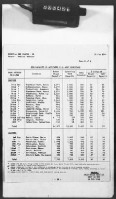 Thumbnail for 2 - Miscellaneous File > 425 - Statistical Summary, SOS, ETO and Progress Report, SGS, ETO, February 1944