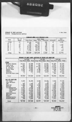 Thumbnail for 2 - Miscellaneous File > 425 - Statistical Summary, SOS, ETO and Progress Report, SGS, ETO, February 1944