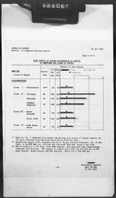 Thumbnail for 2 - Miscellaneous File > 425 - Statistical Summary, SOS, ETO and Progress Report, SGS, ETO, February 1944