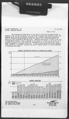 Thumbnail for 2 - Miscellaneous File > 425 - Statistical Summary, SOS, ETO and Progress Report, SGS, ETO, February 1944