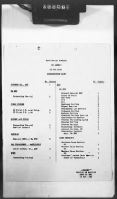 2 - Miscellaneous File > 425 - Statistical Summary, SOS, ETO and Progress Report, SGS, ETO, February 1944