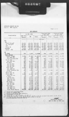 2 - Miscellaneous File > 425 - Statistical Summary, SOS, ETO and Progress Report, SGS, ETO, February 1944