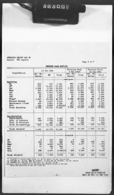 2 - Miscellaneous File > 425 - Statistical Summary, SOS, ETO and Progress Report, SGS, ETO, February 1944