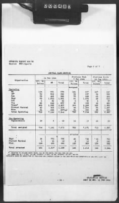 2 - Miscellaneous File > 425 - Statistical Summary, SOS, ETO and Progress Report, SGS, ETO, February 1944