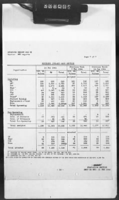 2 - Miscellaneous File > 425 - Statistical Summary, SOS, ETO and Progress Report, SGS, ETO, February 1944