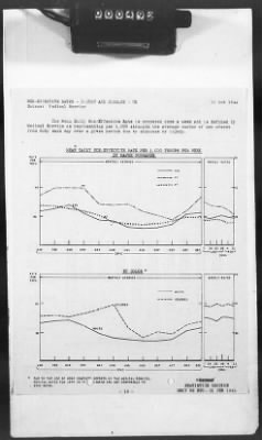 2 - Miscellaneous File > 425 - Statistical Summary, SOS, ETO and Progress Report, SGS, ETO, February 1944