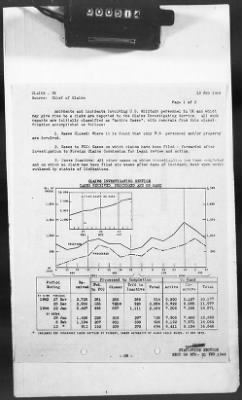 2 - Miscellaneous File > 425 - Statistical Summary, SOS, ETO and Progress Report, SGS, ETO, February 1944