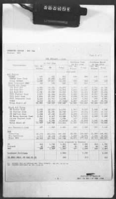 2 - Miscellaneous File > 425 - Statistical Summary, SOS, ETO and Progress Report, SGS, ETO, February 1944