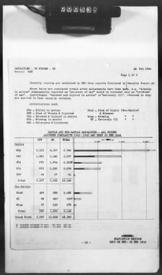 2 - Miscellaneous File > 425 - Statistical Summary, SOS, ETO and Progress Report, SGS, ETO, February 1944