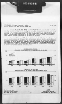 2 - Miscellaneous File > 425 - Statistical Summary, SOS, ETO and Progress Report, SGS, ETO, February 1944