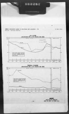 2 - Miscellaneous File > 425 - Statistical Summary, SOS, ETO and Progress Report, SGS, ETO, February 1944