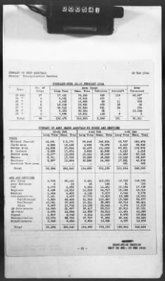 2 - Miscellaneous File > 425 - Statistical Summary, SOS, ETO and Progress Report, SGS, ETO, February 1944