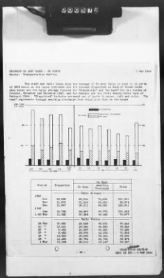 2 - Miscellaneous File > 426 - Progress Reports (Statistical), SGS, ETO, March 1944